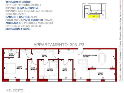 appartamento Faenza (RA) Stazione